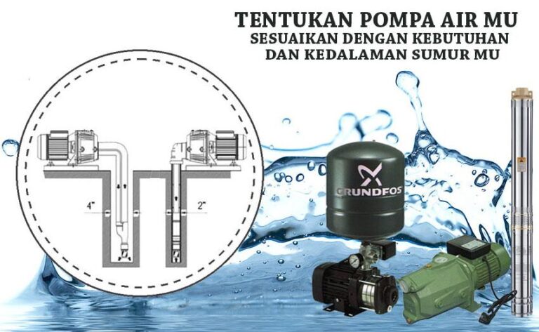 Tips Memilih Pompa Air yang Tepat untuk Kebutuhan Rumah dan Bisnis