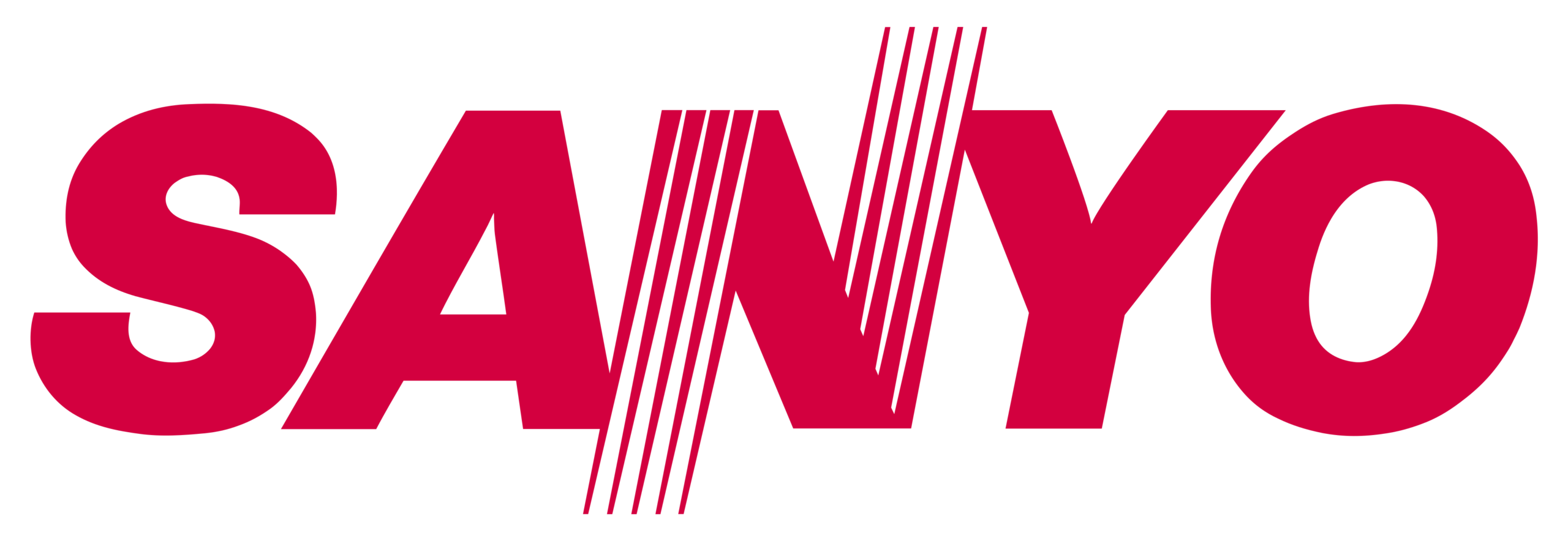 logo sanyo
