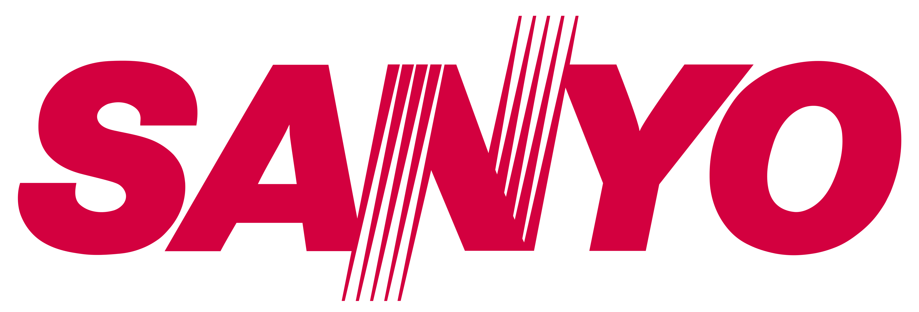 logo sanyo